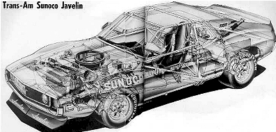 1971 Trans-Am Javelin cutaway