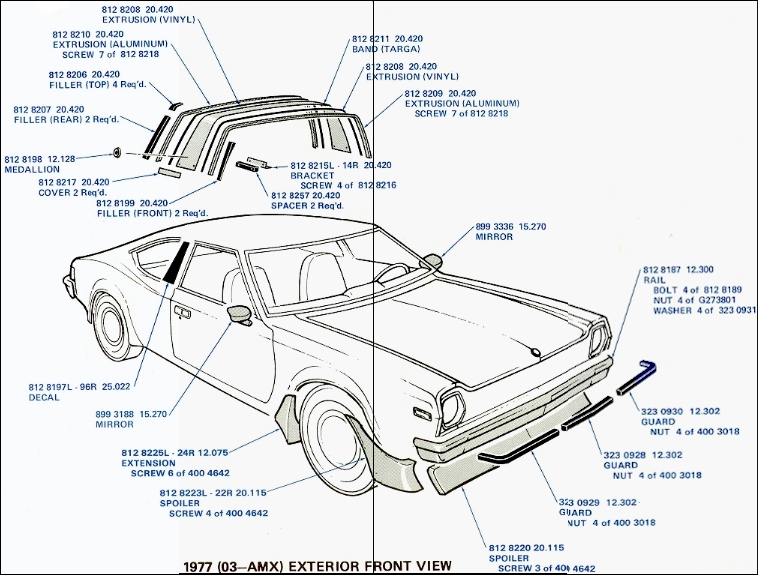 1977 Hornet AMX Exterior Front View with Part Numbers