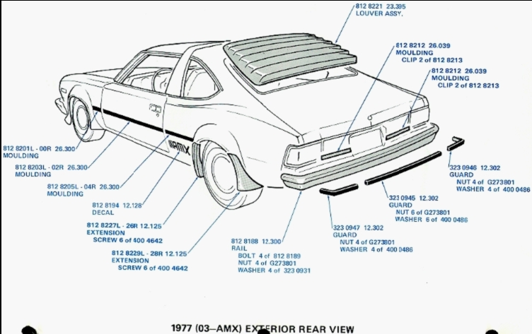 1977 Hornet AMX Exterior Rear View with Part Numbers