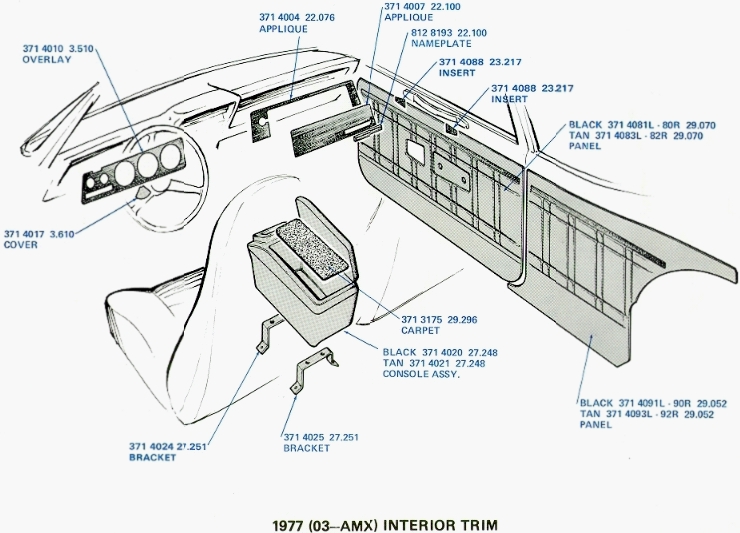 1977 Hornet AMX Interior Trim with Part Numbers