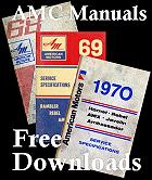 Download free AMC manuals