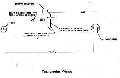 AMC AMX and Javelin Tach Wiring